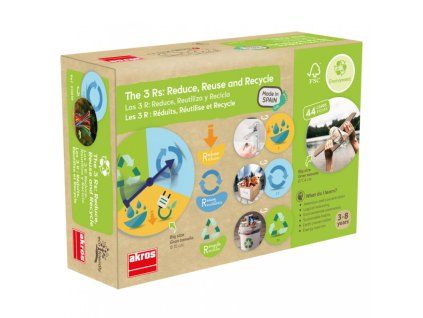 Környezettudatos viselkedés (Takarékoskodás, újrafelhasználás, újrahasznosítás)